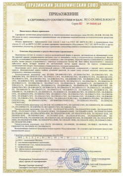 12.03.2015 Ахтубинск - ЗАО СиБиСи(Япония) г.Москва. Приложение к сертификату Видеокамеры для систем охранного видеонаблюдения т.м.GANZ. ТР ТС 020/2011
